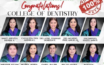 SACLI College of Dentistry Achieves 100% Passing Rate
